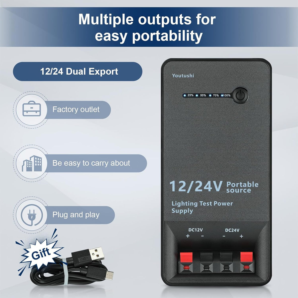 Portable 12V/24V DC Battery Pack, Rechargeable Lithium Power Supply